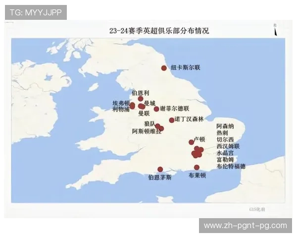 英超球队赛季跑动距离的战术解析